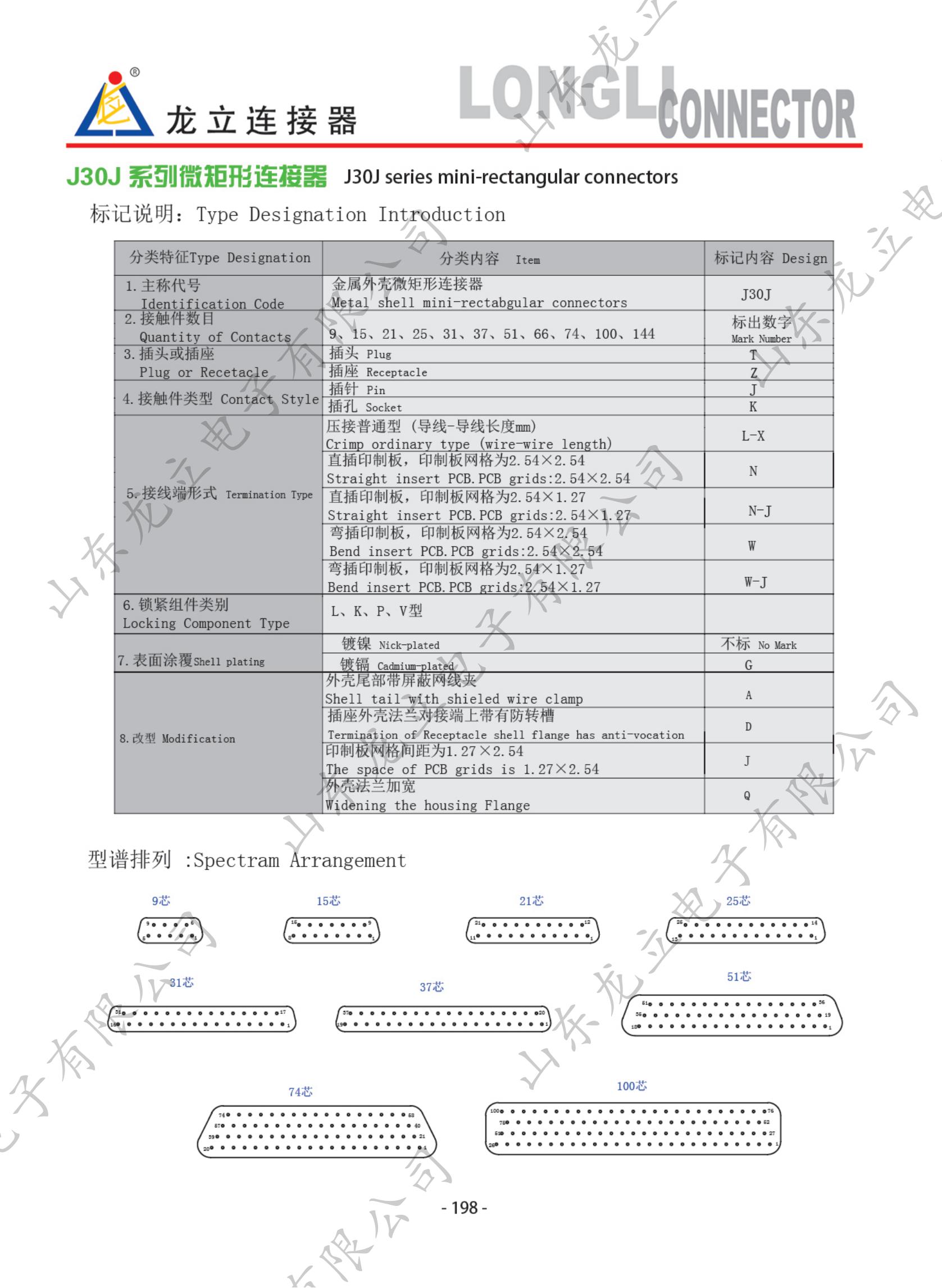 圓形電子產品手冊_206.jpg