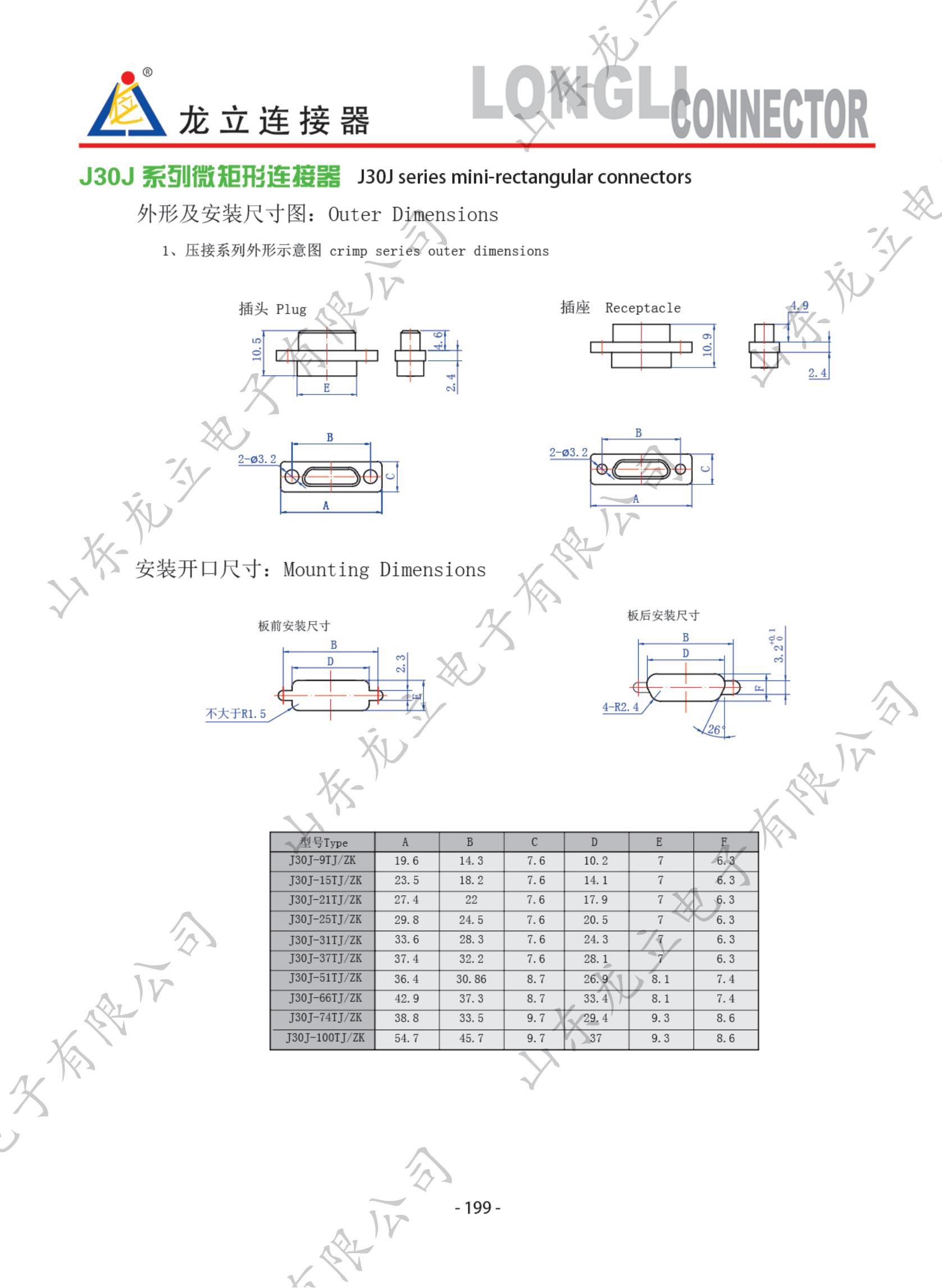 圓形電子產品手冊_207.jpg