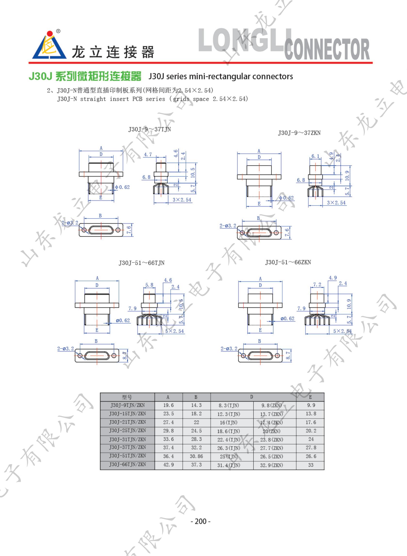 圓形電子產品手冊_208.jpg