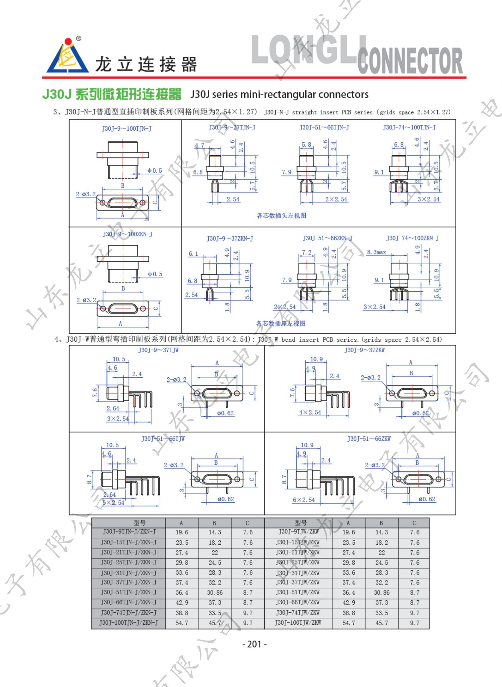 圓形電子產品手冊_209.jpg