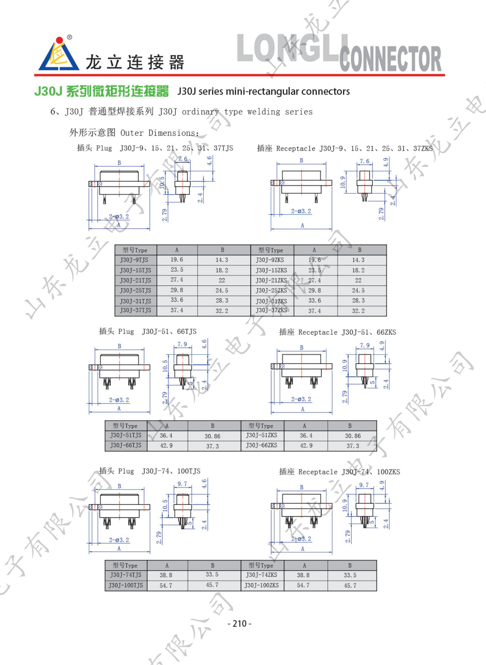 圓形電子產品手冊_218.jpg